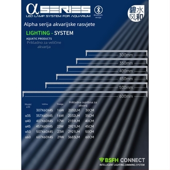 Akvarijska LED lampica s punim spektrom za vodene biljke, nosač; Snaga: univerzalni model; Napon: univerzalni model; Certifikacija: univerzalni model; Zaštita: univerzalni model