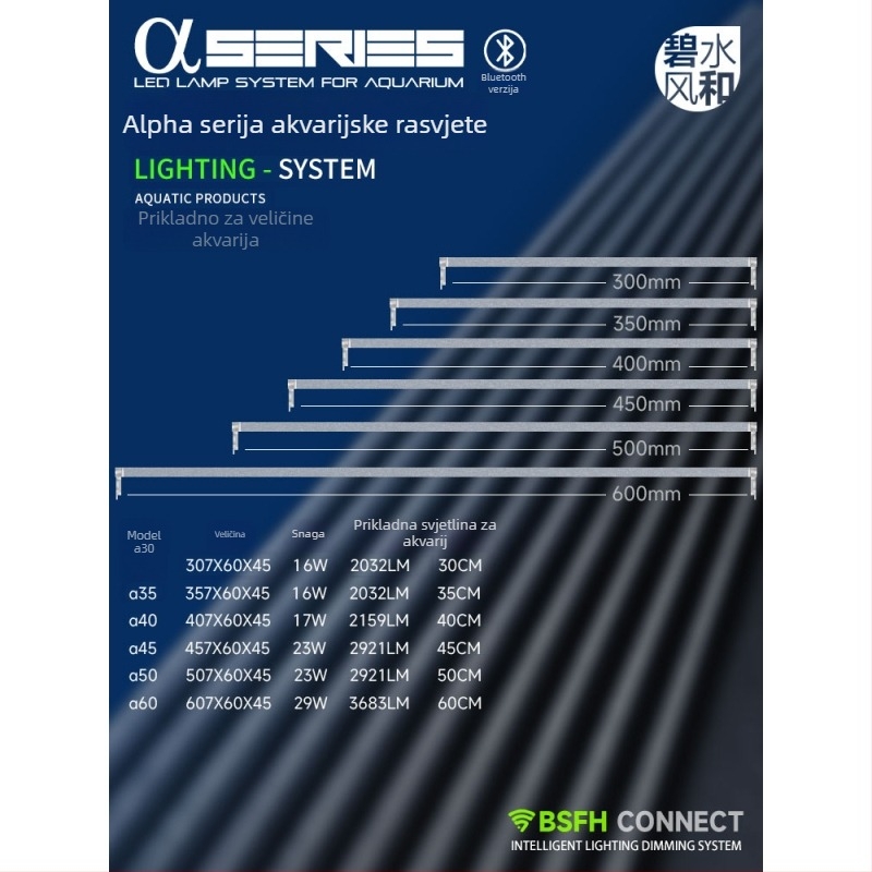 Akvarijska LED lampica s punim spektrom za vodene biljke, nosač; Snaga: univerzalni model; Napon: univerzalni model; Certifikacija: univerzalni model; Zaštita: univerzalni model