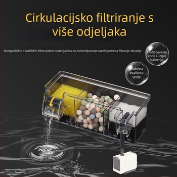 Songbao viseći filter za akvarij — tri u jednome: oksigenacija i filtracija, tiha pumpa, zidni vodopad; Materijal: plastika; Težina: 1 kg; Značka: Songbao