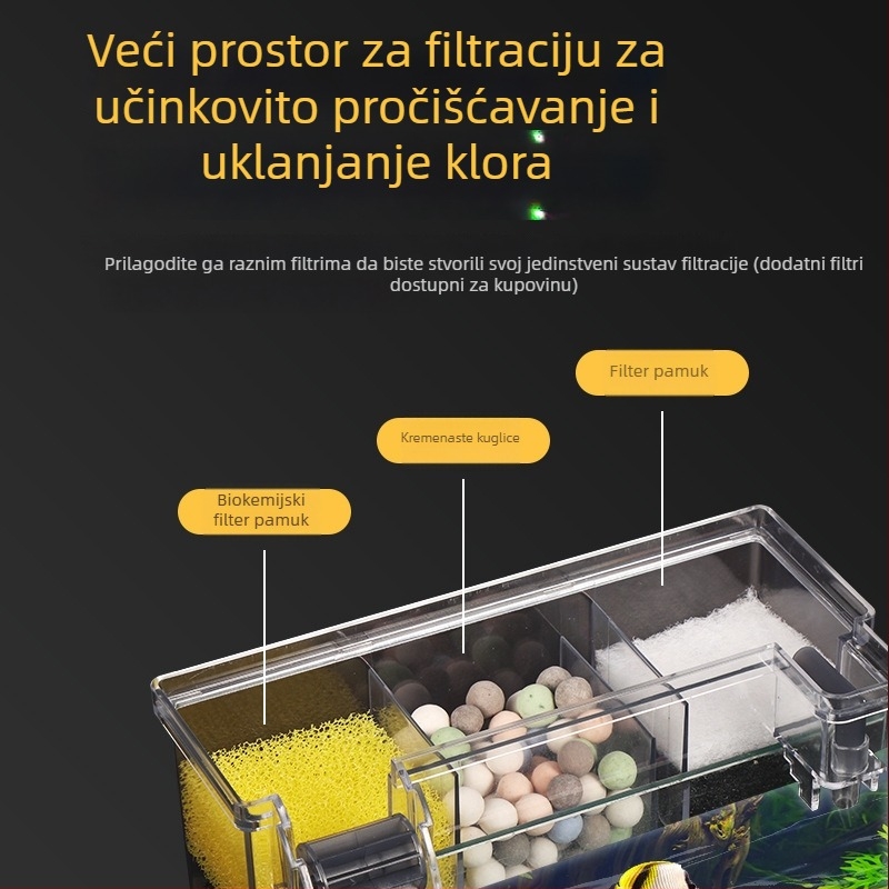 Songbao viseći filter za akvarij — tri u jednome: oksigenacija i filtracija, tiha pumpa, zidni vodopad; Materijal: plastika; Težina: 1 kg; Značka: Songbao