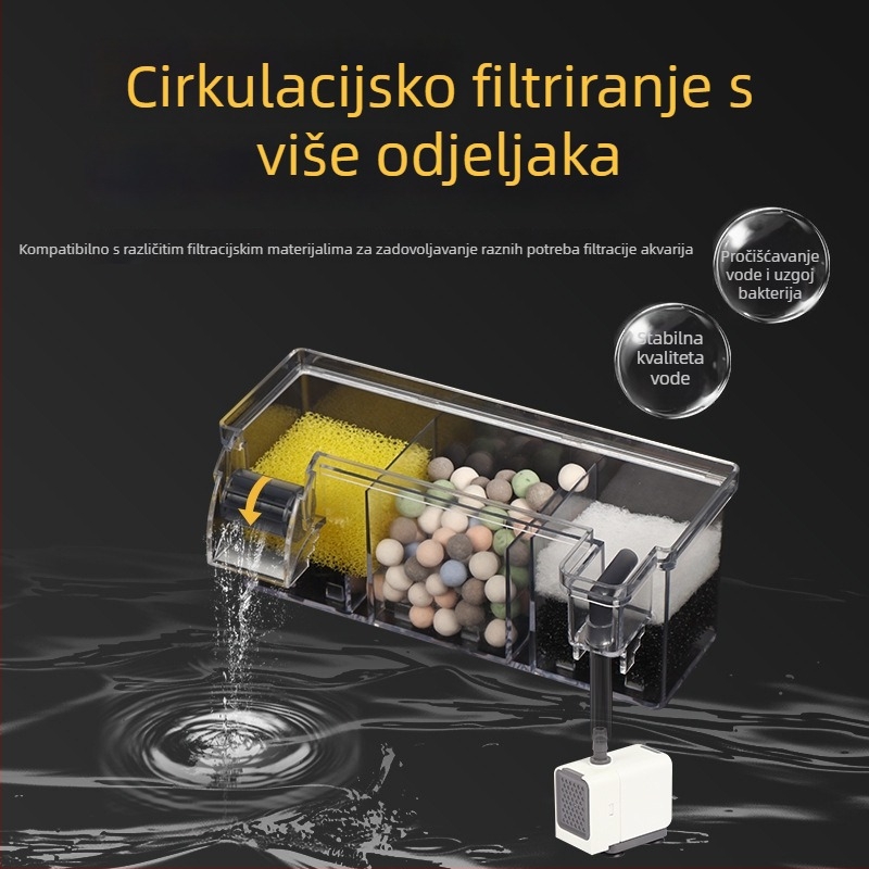 Songbao viseći filter za akvarij — tri u jednome: oksigenacija i filtracija, tiha pumpa, zidni vodopad; Materijal: plastika; Težina: 1 kg; Značka: Songbao