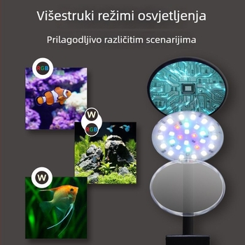 LED rasvjeta za uzgoj biljaka s klipom — USB napajanje, 6W, potpuno spektrum, tajmer, regulacija snage pri niskom napajanju