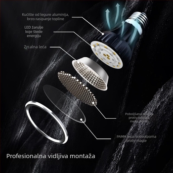 Lampa za sunčanje kornjača, puni spektar UVB UV-A za gmazove, s E7 tajmerom