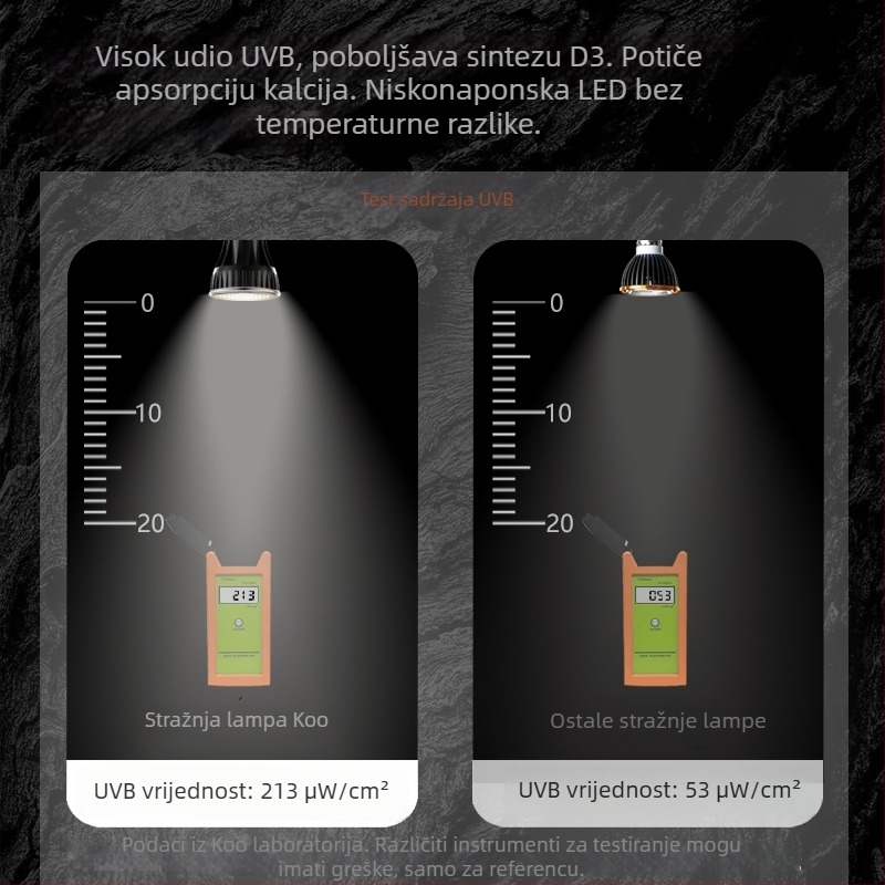 Lampa za sunčanje kornjača, puni spektar UVB UV-A za gmazove, s E7 tajmerom