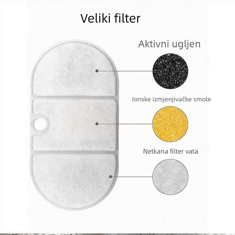 Filter element za posudu za vodu za kućne ljubimce s kokosovom ljuskom aktivnim ugljenom i smolom za omekšavanje vode, 50 g, za pse i mačke, podržava aplikaciju