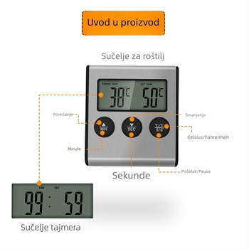 Termometar za hranu Cody's simple home, 1°C točnost, 100 komada u kutiji