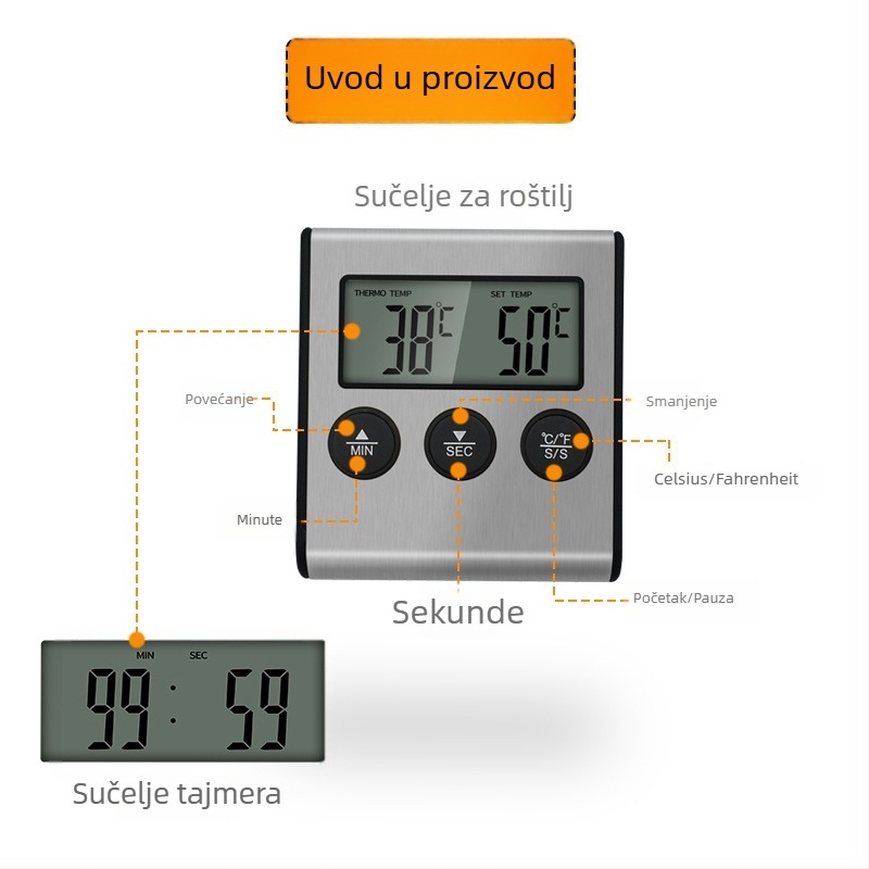 Termometar za hranu Cody's simple home, 1°C točnost, 100 komada u kutiji