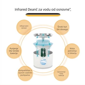 Infracrvena PCBA za posudu za vodu za kućne ljubimce — model afu-ysj-hw-01; pogodno za pse i mačke; uklonjiva; aplikacija nije podržana.