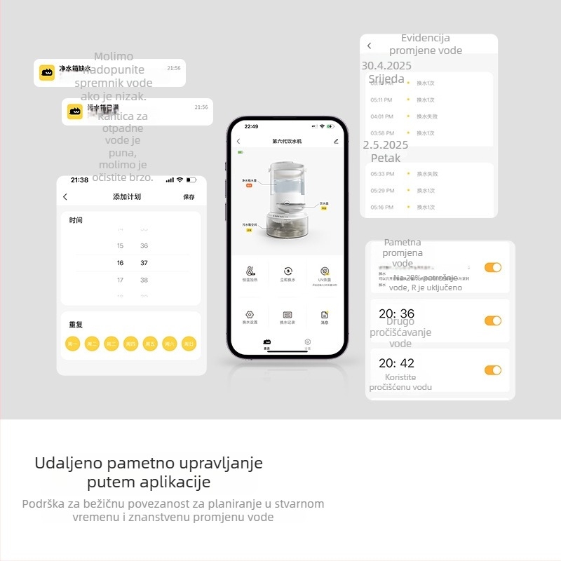 Dispenser za vodu za kućne ljubimce s kontrolom putem aplikacije, odvojiva konstrukcija, pogodan za mačke i pse, bez kamere