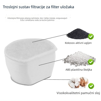 Filter za mačju fontanu s aktivnim ugljem i smolom – zamjenski filtr za pročišćavanje vode