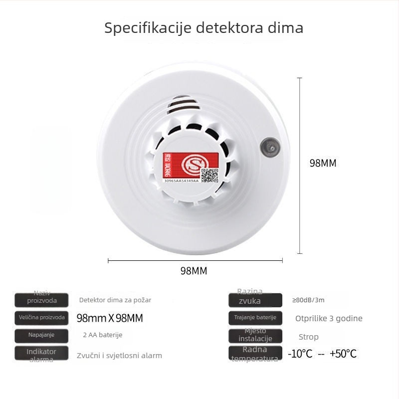 Dimni alarm za kamione RA-103WX, 5V, 360° detekcija, bežični, domet 50 m