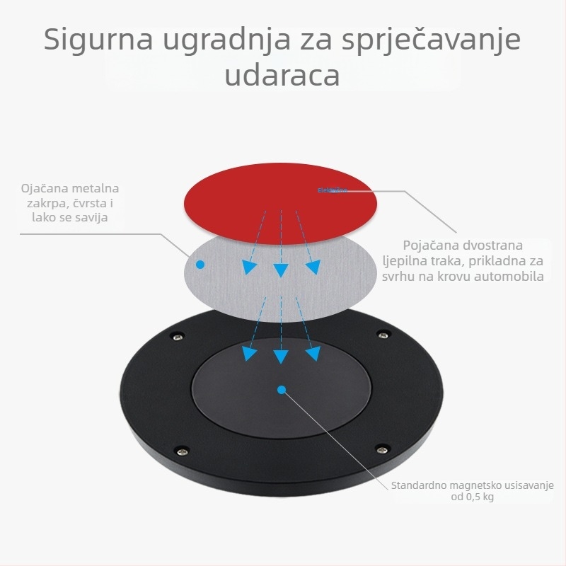 Unutarnje LED svjetlo za auto na stropu, magnetsko, bez ugradnje, model Y-978, 20 LED, 2W, 5V