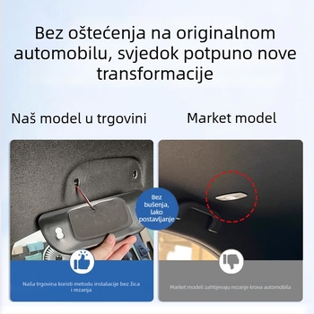 LED unutarnje svjetlo za BYD Seagull – stražnje svjetlo za čitanje, dodirni bočni ručicu za upravljanje, automatsko osvjetljenje pri otvaranju vrata; 3W LED, Seagull