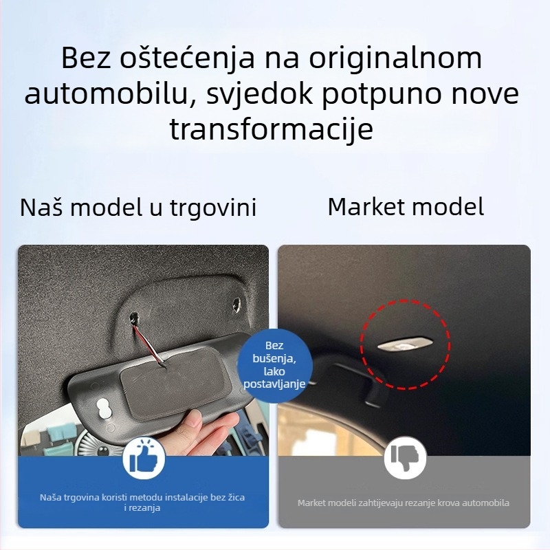 LED unutarnje svjetlo za BYD Seagull – stražnje svjetlo za čitanje, dodirni bočni ručicu za upravljanje, automatsko osvjetljenje pri otvaranju vrata; 3W LED, Seagull