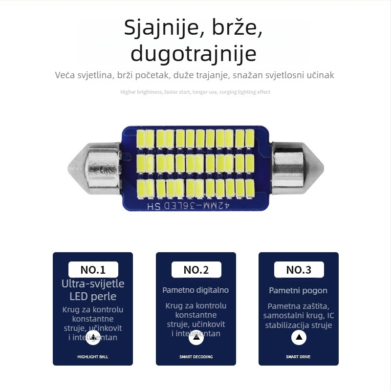 Unutarnje LED osvjetljenje automobila: svjetlo za čitanje, svjetlo za registarsku pločicu, svjetlo na vratima i svjetlo na krovu, T10 LED indikatorska svjetla