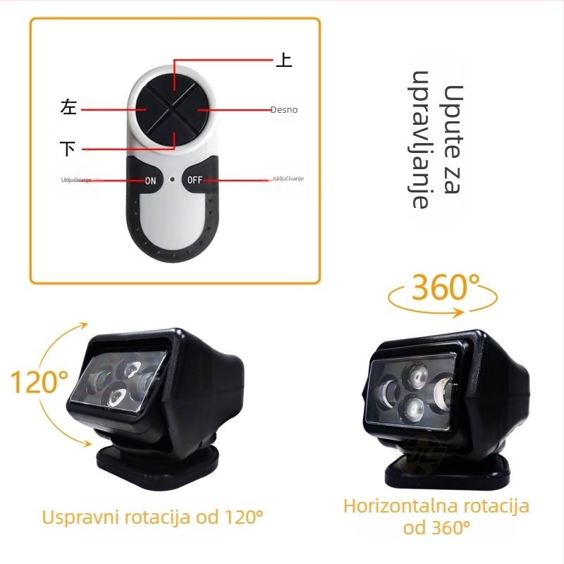 LED kupolno svjetlo za automobil s daljinskim upravljačem, rotirajući reflektor (50W, 24V, 3000 lm, 6500K, >30000 h)