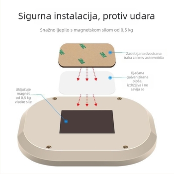 LED svjetlo za čitanje na krovu automobila, unutarnja lampica krova LG-4423, 5W 5V 0.2A