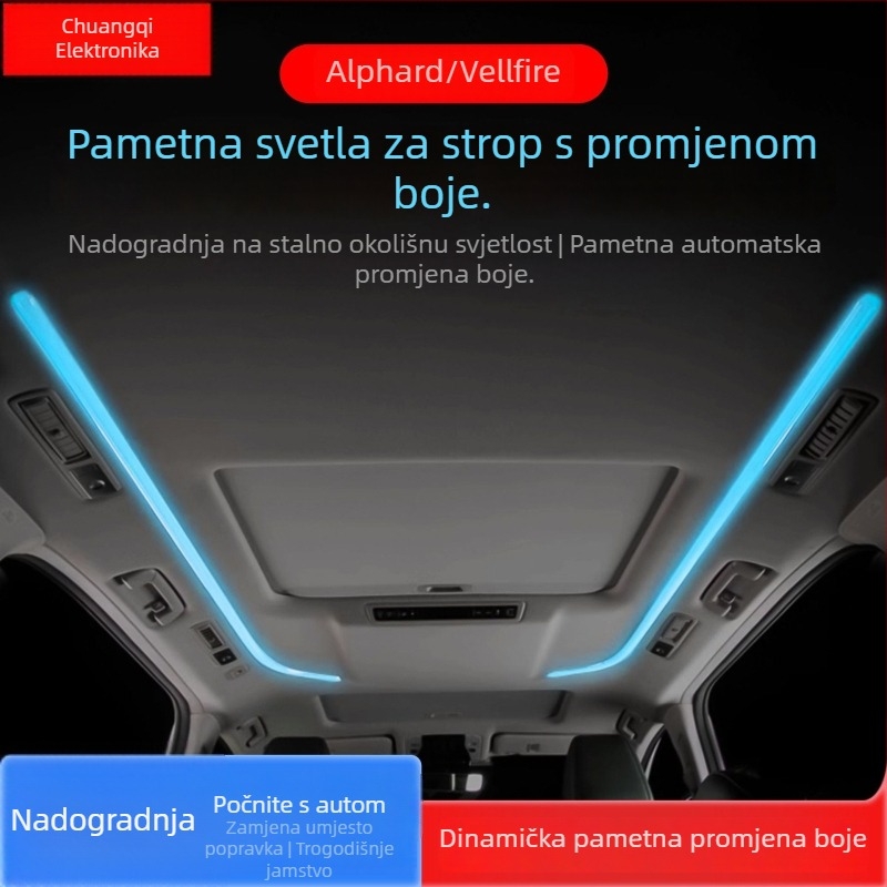 Krovna ambijentalna rasvjeta za Alfa/Willfa 30-40 serija – inteligentno dinamično ambijentalno osvjetljenje