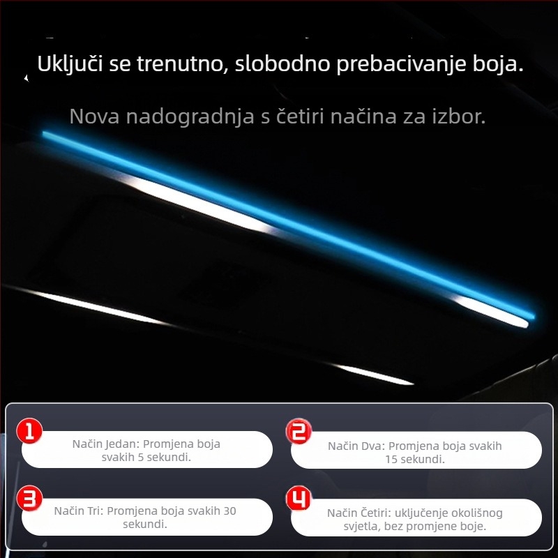 Krovna ambijentalna rasvjeta za Alfa/Willfa 30-40 serija – inteligentno dinamično ambijentalno osvjetljenje
