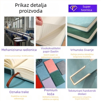 Držač banknota – PU koža, veličina 145x228 mm, odgovara papiru 115x215 mm, tiskanje logotipa, mogućnost prilagodbe