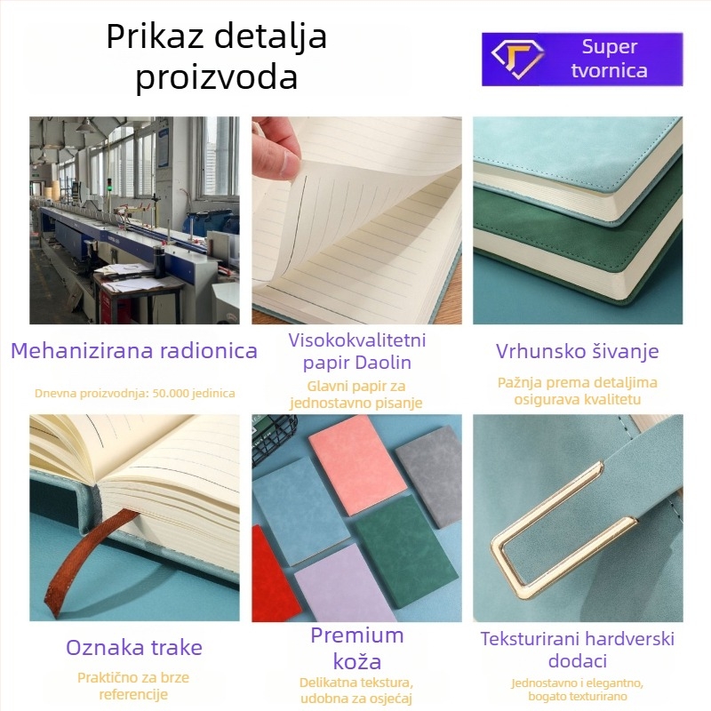 Držač banknota – PU koža, veličina 145x228 mm, odgovara papiru 115x215 mm, tiskanje logotipa, mogućnost prilagodbe