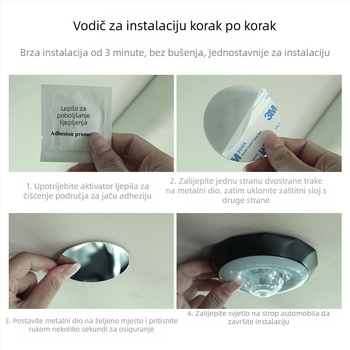 LED krovna svjetiljka za automobil – model HYG37-1, 10W, 4.5V, 1000 lm