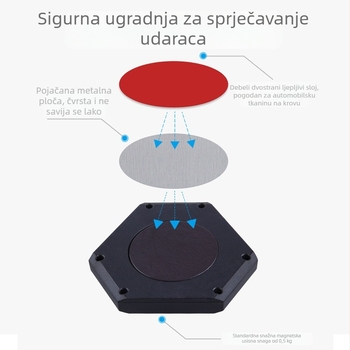 Unutarnje LED svjetlo za automobil, lampica za čitanje u obliku dijamanta, ABS+LED, 2W, 5V, 1.5A, univerzalna kompatibilnost