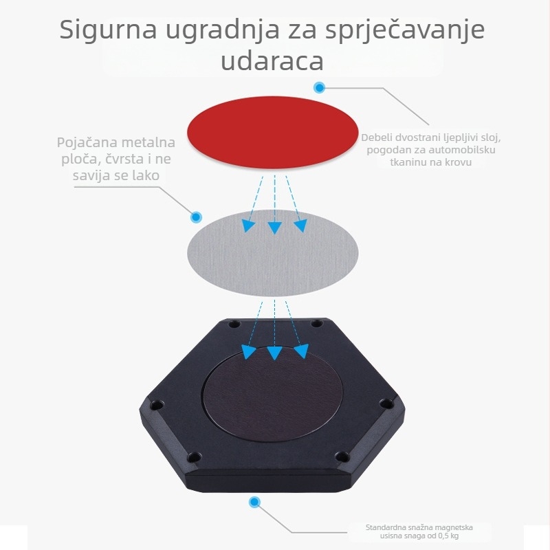 Unutarnje LED svjetlo za automobil, lampica za čitanje u obliku dijamanta, ABS+LED, 2W, 5V, 1.5A, univerzalna kompatibilnost