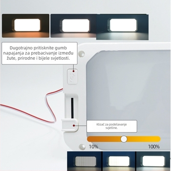 LED stropno svjetlo – pravokutno, s mogućnošću prigušivanja, 12-30V, 15W, model FCD18, vijek trajanja 50 000 sati (unutarnje)