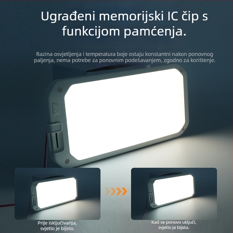 LED stropno svjetlo – pravokutno, s mogućnošću prigušivanja, 12-30V, 15W, model FCD18, vijek trajanja 50 000 sati (unutarnje)