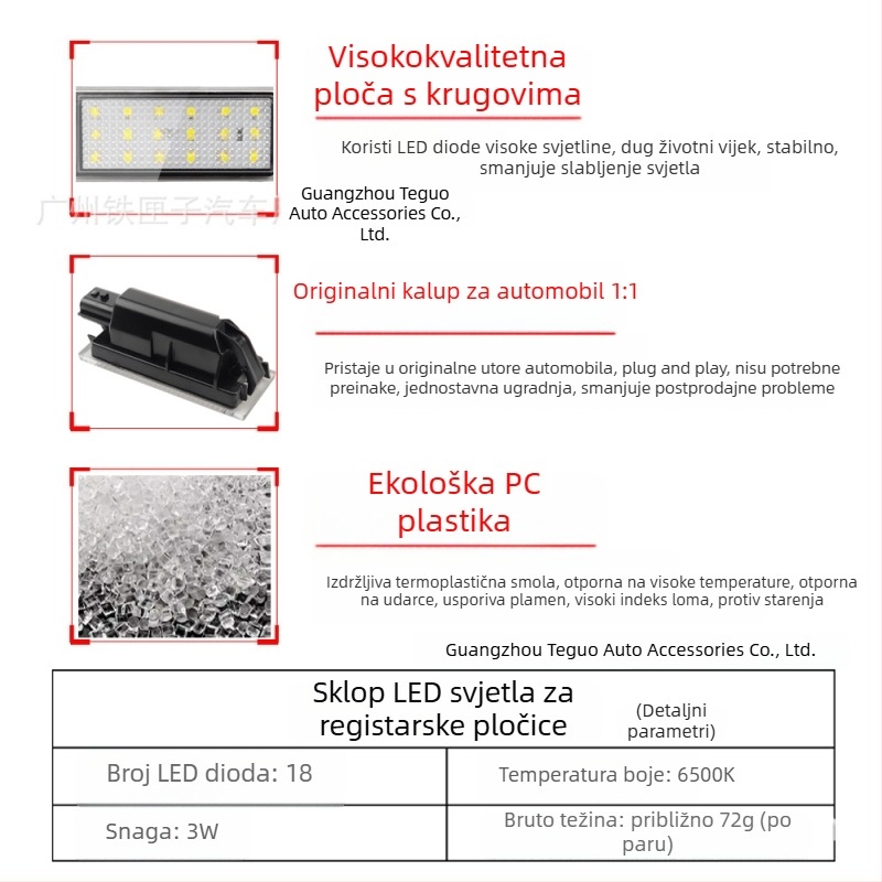 LED svjetlo za registarsku pločicu kompatibilno s Renault Clio i Renault Megane Master Laguna II