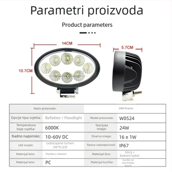 Ty-010 LED ovalna radna svjetiljka za viljuškare, kamione i terenska vozila — 24W, 12-60V, 2160lm, 50.000h vijek trajanja, kućište od aluminijske legure