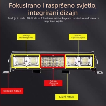 Četveroredni LED svjetlosni reflektor za kamione – 12V, 40W, 10A, aluminijsko kućište, univerzalni