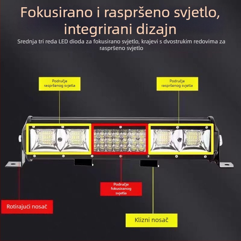 Četveroredni LED svjetlosni reflektor za kamione – 12V, 40W, 10A, aluminijsko kućište, univerzalni