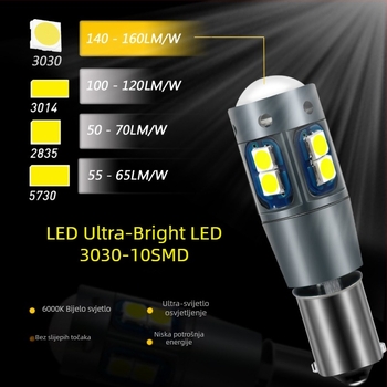 LED modul T10-3030-10SMD za vozila – LED izvor, 12V, 2.16W, 800 lm