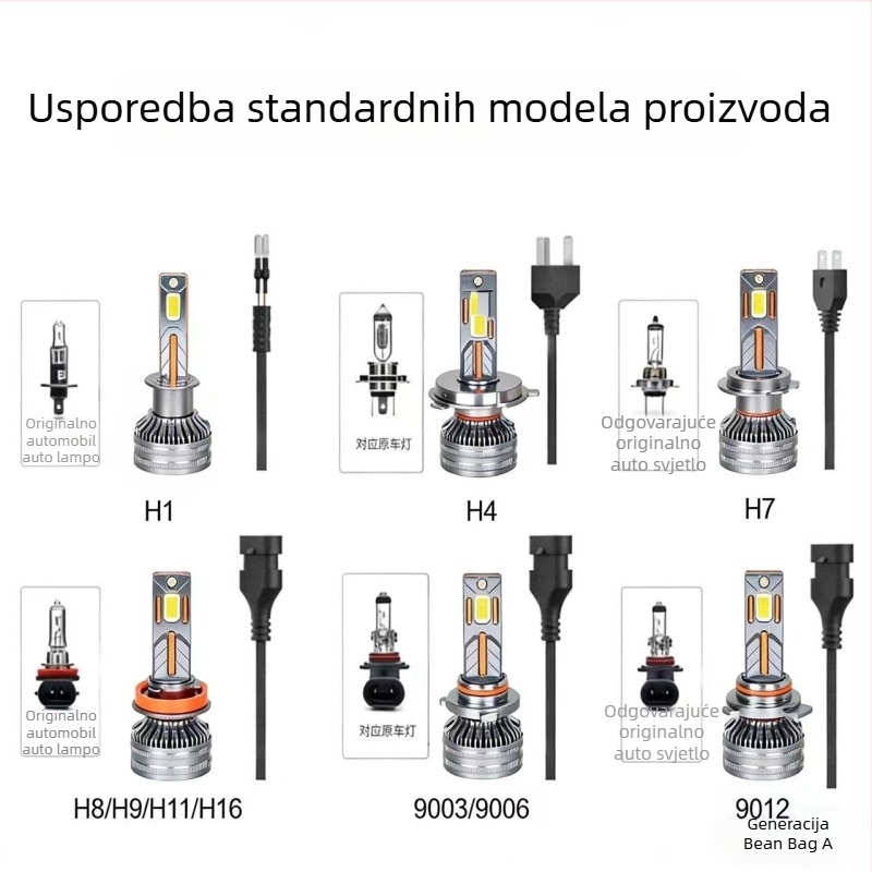 S9 LED prednje auto svjetlo s četiri bakrene cijevi, 65W, 30V, 15000 lm, aluminijska legura, vijek trajanja 80000 h