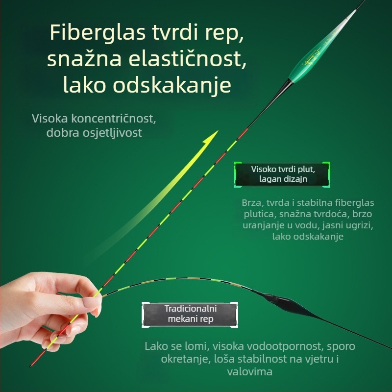 Ribolovni plut s osvijetljenim tijelom, dvostruka upotreba, otporan na vjetar i valove, debeli rep • Materijal: kompozitni materijal • Marka: Default Item