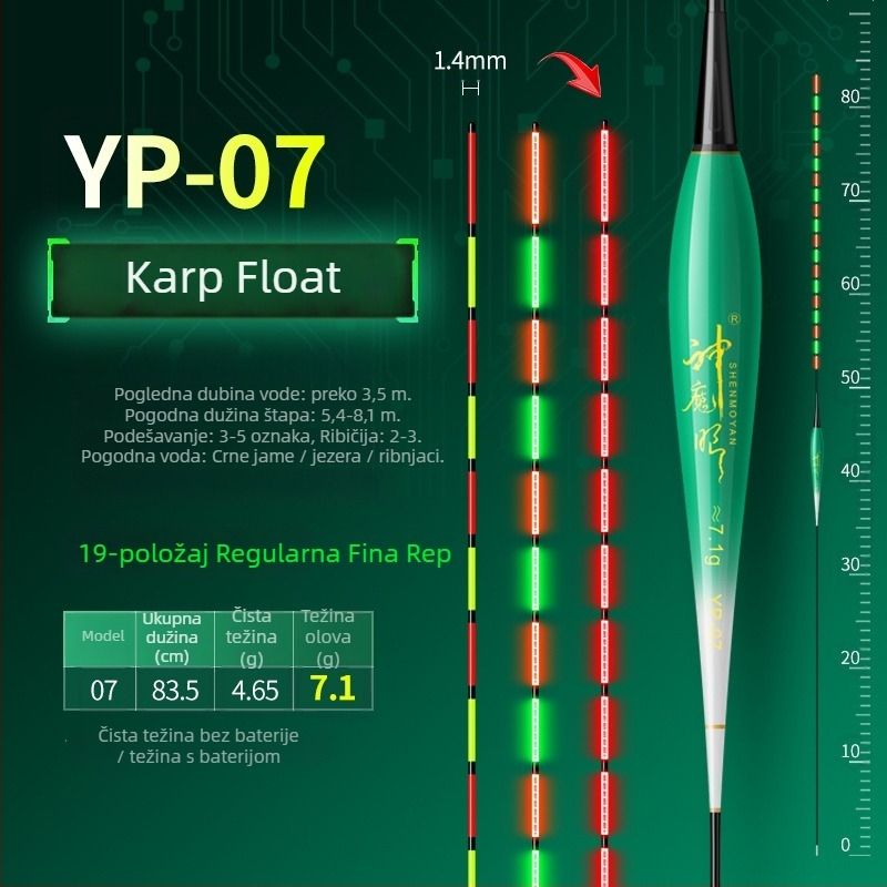 Ribolovni plut s osvijetljenim tijelom, dvostruka upotreba, otporan na vjetar i valove, debeli rep • Materijal: kompozitni materijal • Marka: Default Item