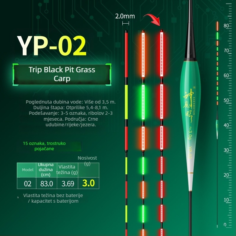 Ribolovni plut s osvijetljenim tijelom, dvostruka upotreba, otporan na vjetar i valove, debeli rep • Materijal: kompozitni materijal • Marka: Default Item