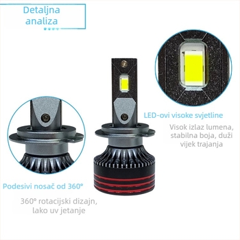 Auto LED farovi M8PRO — 65W, 9–30V, 4000 lm, IP68, vijek trajanja 30000 h