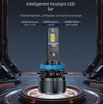 Automobilski LED far C8s: 60W, 12V, 6000 lm, 50000 h vijeka, univerzalna kompatibilnost
