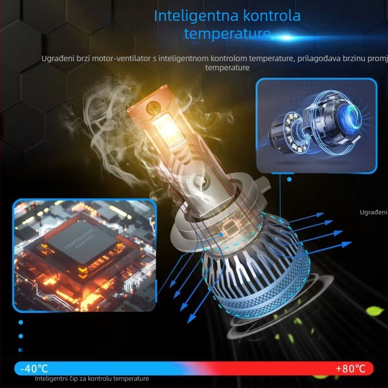 Ford Escape LED prednje svjetlo s integriranim visokim i niskim snopom