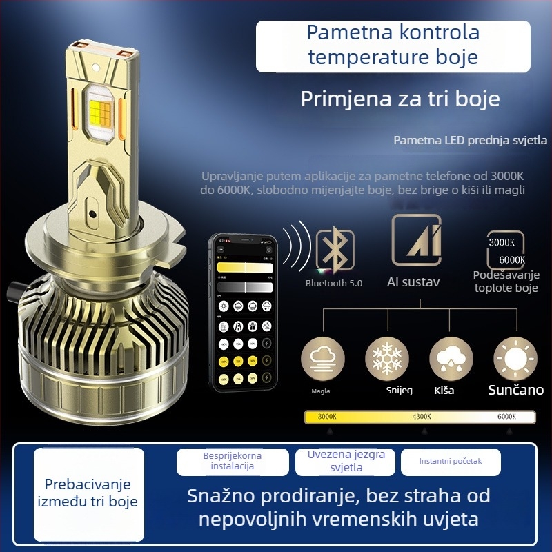 Automobilska LED prednja svjetla s APP upravljanjem, laser, 9-36V, 150W, 98600 lm, Model R80-APP, Životni vijek 30000h