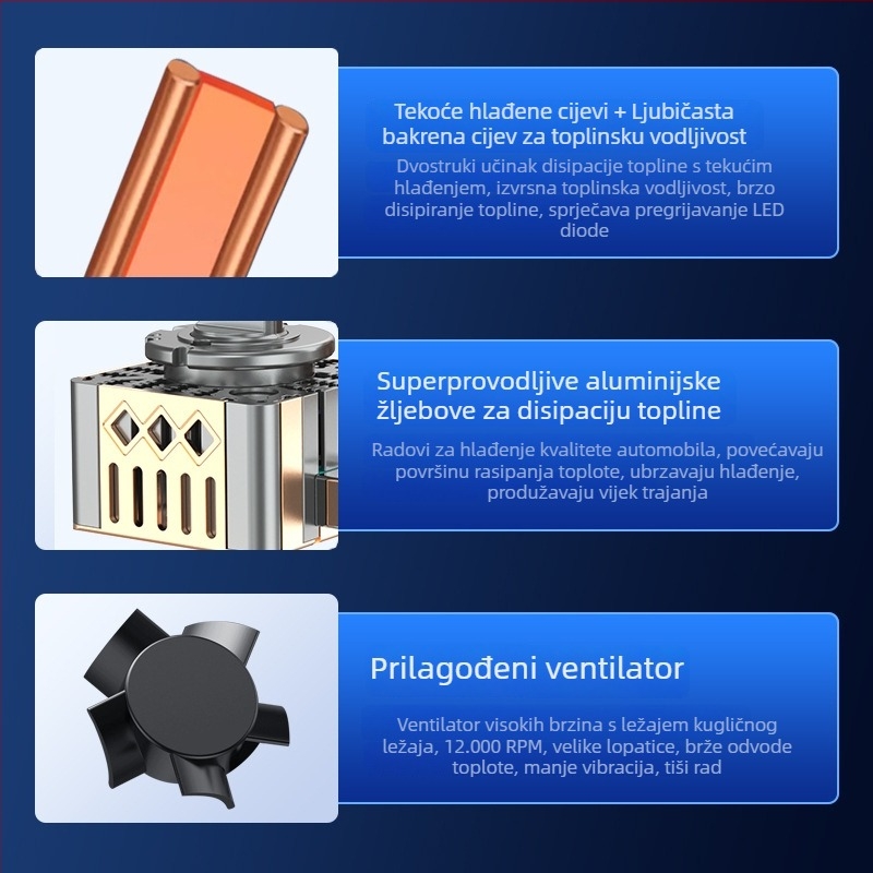 U12 LED automobil svjetlo – izravna montaža, 100W, 12V, 9500lm, IP68, univerzalna primjena