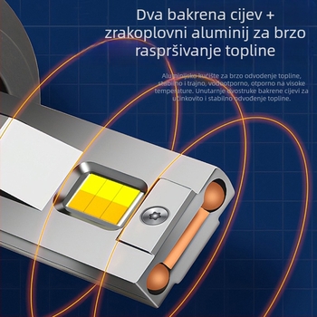 Automobilska LED svjetla s dvostrukim bakrenim cijevima, visoka snaga, kontrola putem APP-a, integrirani visoki/niži snop, aluminijska legura, 120W 12V 13000LM IP68