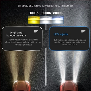Automobilska LED svjetla s dvostrukim bakrenim cijevima, visoka snaga, kontrola putem APP-a, integrirani visoki/niži snop, aluminijska legura, 120W 12V 13000LM IP68