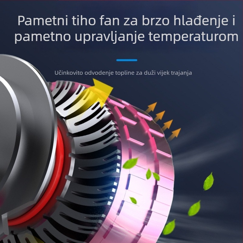 Automobilska LED svjetla s dvostrukim bakrenim cijevima, visoka snaga, kontrola putem APP-a, integrirani visoki/niži snop, aluminijska legura, 120W 12V 13000LM IP68