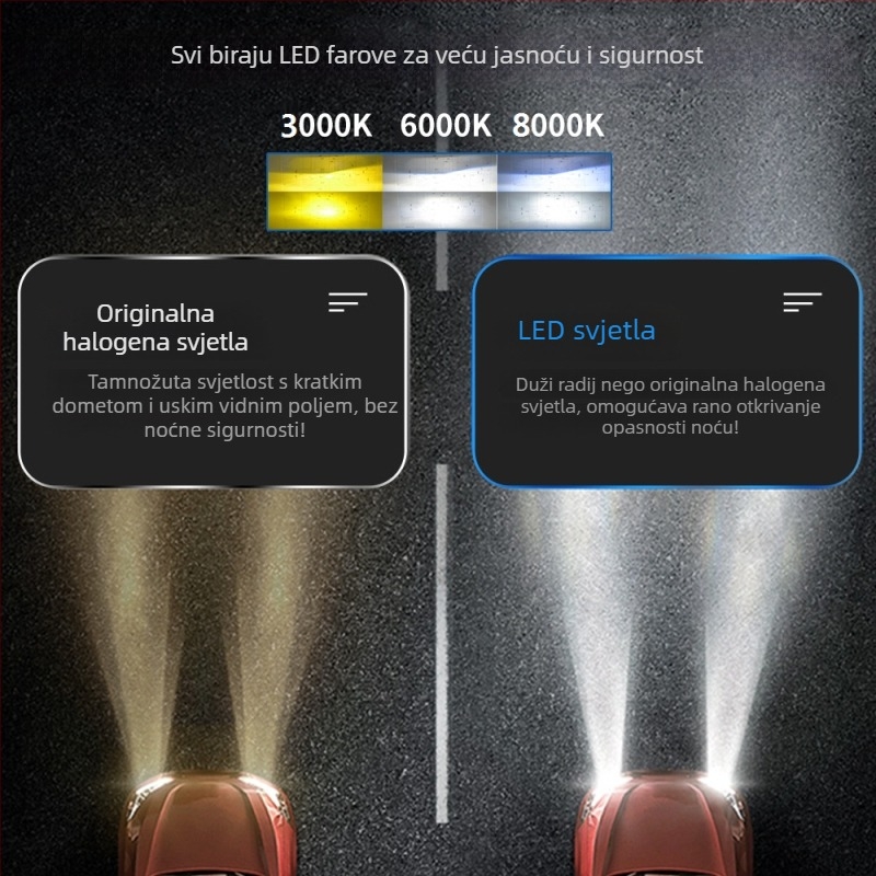 Automobilska LED svjetla s dvostrukim bakrenim cijevima, visoka snaga, kontrola putem APP-a, integrirani visoki/niži snop, aluminijska legura, 120W 12V 13000LM IP68