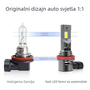 H11 LED svjetlo za maglu za automobil s ventilatorom – 12V, 25W, 5000lm, IP65