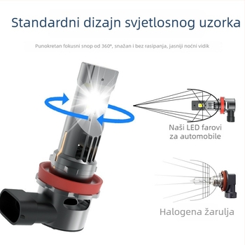 H11 LED svjetlo za maglu za automobil s ventilatorom – 12V, 25W, 5000lm, IP65